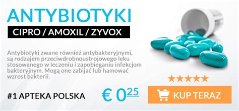 Kupić antybiotyk bez recepty | Apteka Polska