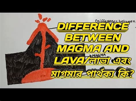 Difference Between MAGMA And LAVA Nisad Coaching Centre YouTube