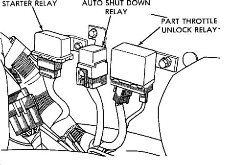 88 Dodge Dakota Fuel Pump Relay Location Luis Has Pope