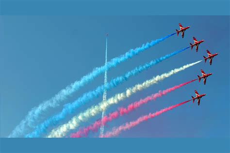 How aircraft make smoke - Smoke On Go