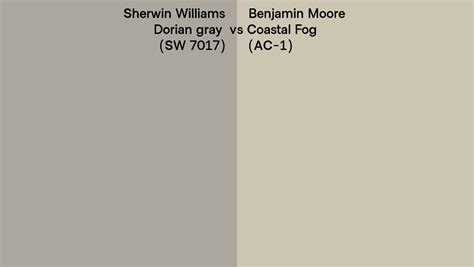 Sherwin Williams Dorian Gray SW 7017 Vs Benjamin Moore Coastal Fog