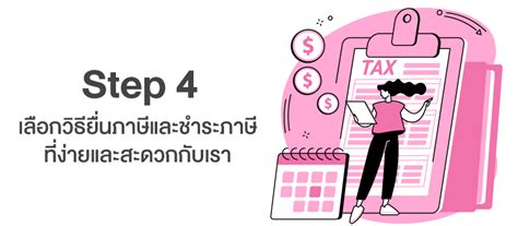 4 สเต็ปวางแผนภาษีเงินได้บุคคลธรรมดา แค่รู้เทคนิคดี ๆ ก็จ่ายภาษีน้อยลง Government Savings Bank