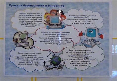 Десять правил безопасности детей в интернете рисунок - Фото подборки 3