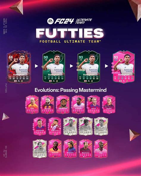 EA FC 24 Evoluzione Genio Dei Passaggi Lista Giocatori Ed Obiettivi