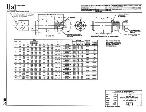 Hi Lok Fasteners Hl10 Hi Lok Pin Protruding Shear Head Titanium