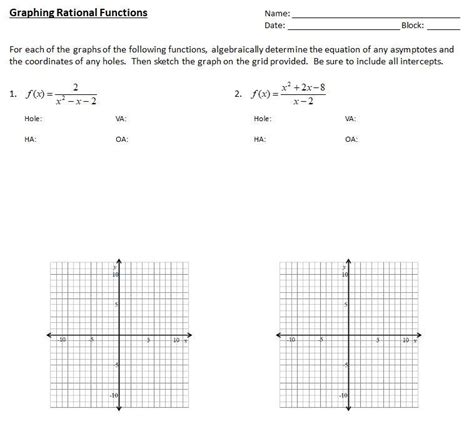 Solved Graphing Rational Functions Name Date Block For