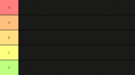 Create A Apex Legends Tier List TierMaker