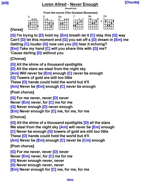 Loren Allred - Never Enough | Guitar chords for songs, Easy piano songs, Guitar songs