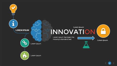 Innovation Process Presentation Template Presentation Templates