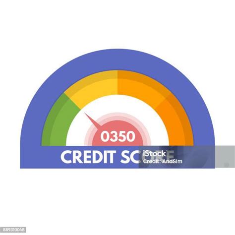 Credit Score Gauges Minimum And Maximum Concept Vector Illustration