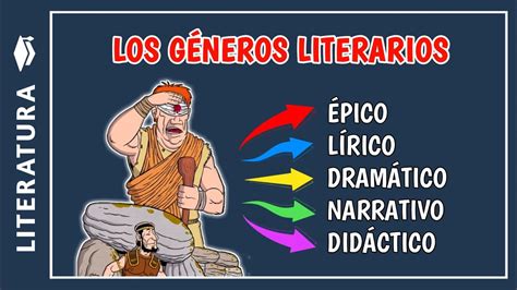 Cómo se clasifican los géneros literarios ejemplos Escuela