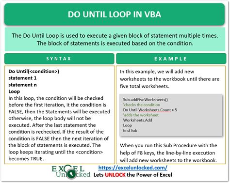 Do Until Loop In Vba Usage With Examples Excel Unlocked