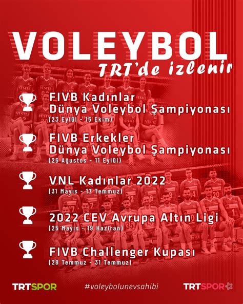 voleybol günlüğü on Twitter Bu yaz Trt Spor ve Trt Spor Yıldızda