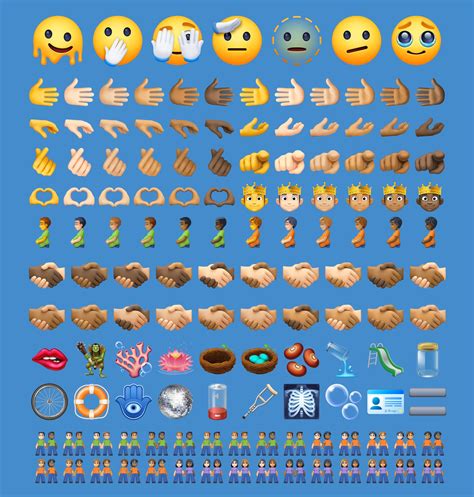 Facebook Emoji 14.0 Changelog