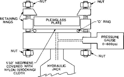 Hydraulic Press Parts Diagram