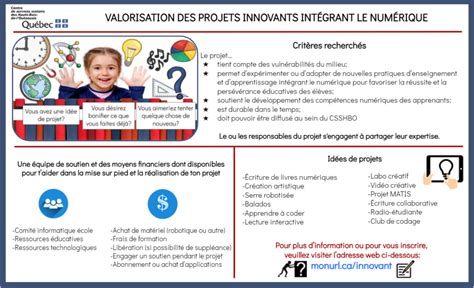 Projet Innovant Int Grant Le Num Rique Recit Csshbo