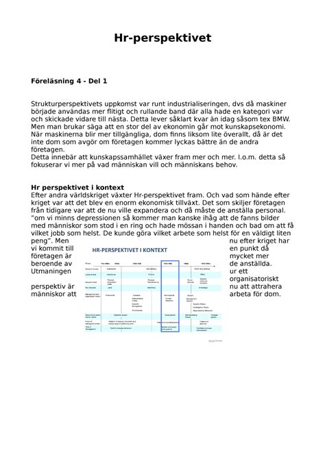 Hr Perspektiv Anteckningar Hr Perspektivet Hr Perspektivet