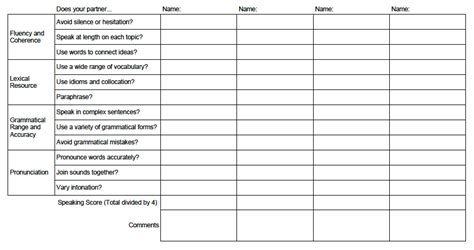 Ielts Speaking Feedback Sheet Free Download