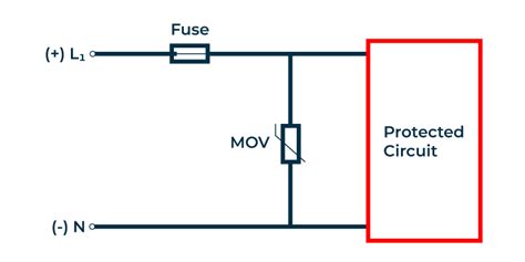 Varistor Symbol