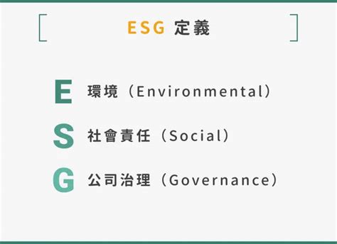 Esg是什麼、怎麼做？快速掌握esg關鍵