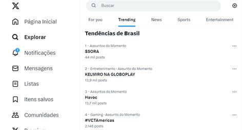 VCT Americas Kickoff: em estreia da FURIA, havoc lidera trending topics ...