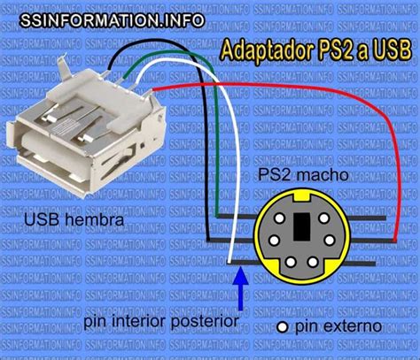 Можно ли перепаять на клавиатуре разъём PS2 на USB?
