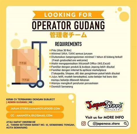 Lowongan Kerja Operator Gudang Semarang AtmaGo