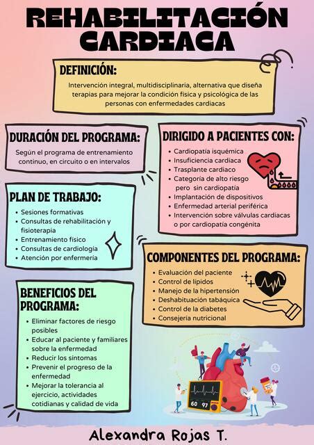 Rehabilitación cardiaca ALEXANDRA ROJAS uDocz