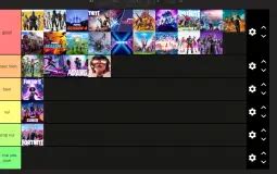 fortnite Tier List Maker - TierLists.com