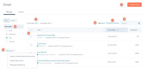 A Full Review of Hubspot as an Email Marketing Platform