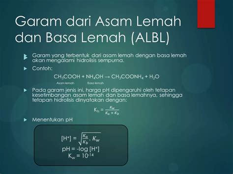 Larutan Penyangga Dan Hidrolisis Garam PPT