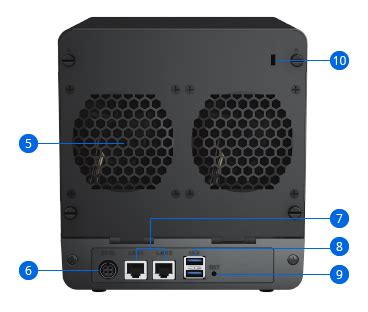 Diskstation Ds Synology Inc