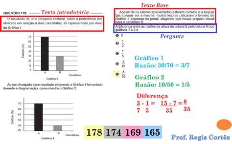 Como Resolver Uma Questão Do Enem Prof Regis CortÊs MatemÁtica