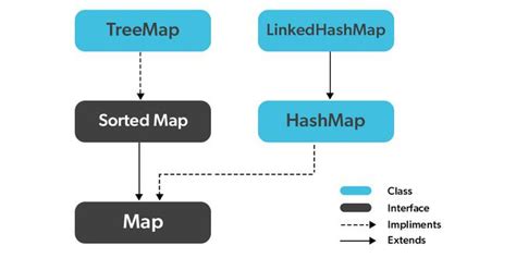 Navigating The Landscape A Comprehensive Guide To Java Maps World Map Flags And Land