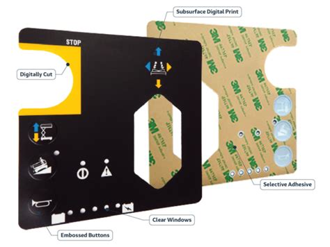 What are Rapid Prototypes and Do I Need Them? - Graphics Output