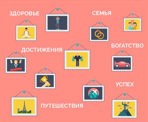 Доска желаний | HappyPeople.Blog