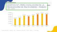 Aprendo en casa Secundaria 1 y 2 Matemática 16 de abril Matemática