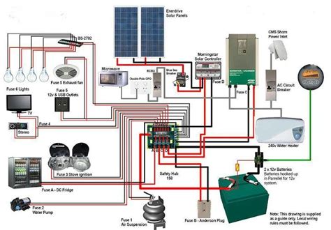 Solar Panel Wiring Diagram Pdf - Wiring Draw And Schematic