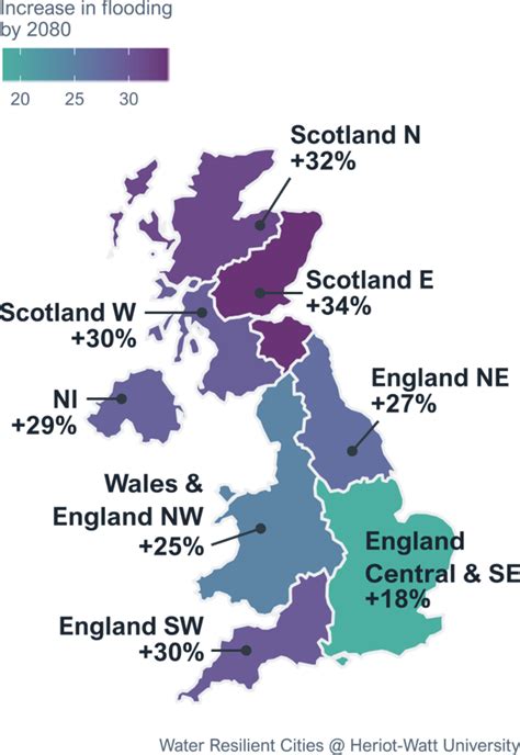 UK flooding could increase by average 15-35% by 2080, study suggests ...