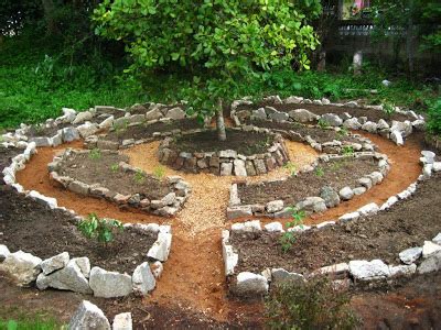 Permaculture Garden Examples | Fasci Garden