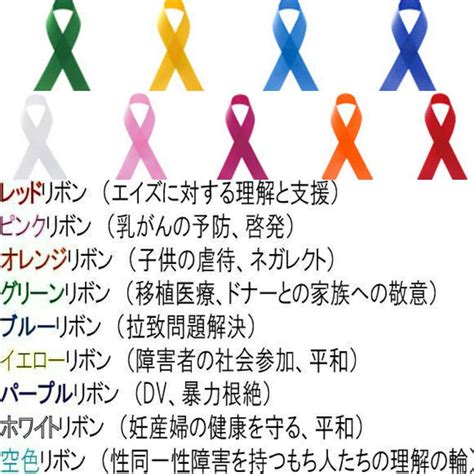 【コロナは風邪】「ノーマスク」派閥で黄色のリボンを付ける運動、他の理由でつけている人が困惑の事態 まとめまとめ