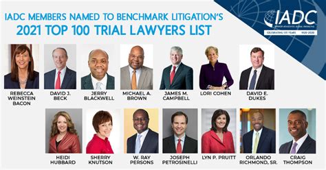 Jim Campbell Among Iadc Members Named To Benchmark Litigations Top 100