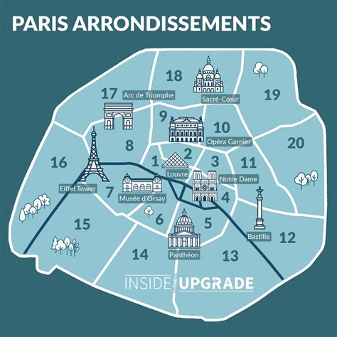 Where To Stay In Paris Where To Stay In Paris: Detailed Guide For