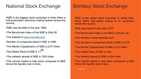 Ppt Nse Vs Bse Ppt Powerpoint Presentation Free Download Id 10974671