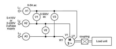 Circuit Diagram for DC Motor [2]. | Download Scientific Diagram