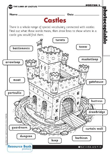 Castles Vocabulary Primary Ks2 Teaching Resource Scholastic