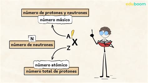 Como Se Calcula El Numero De Protones Electrones Y Neutrones Catalog