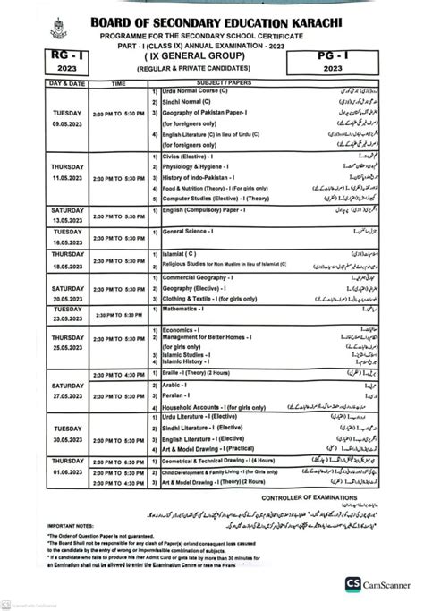 Matric Class Date Sheet 2024 Sindh Board Pdf Audrye Rosemonde