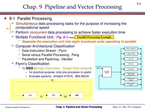 PPT Chap 9 Pipeline And Vector Processing PowerPoint Presentation