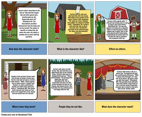 Of Mice and Men Curley's Wife Storyboard by mstcs21